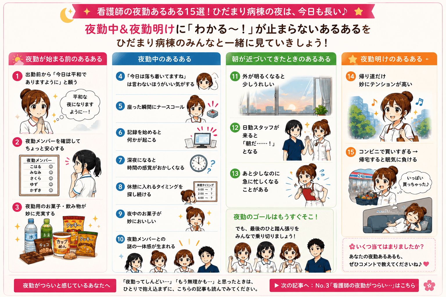 看護師の夜勤あるある15選を夜勤前から夜勤明けまでまとめたイラスト