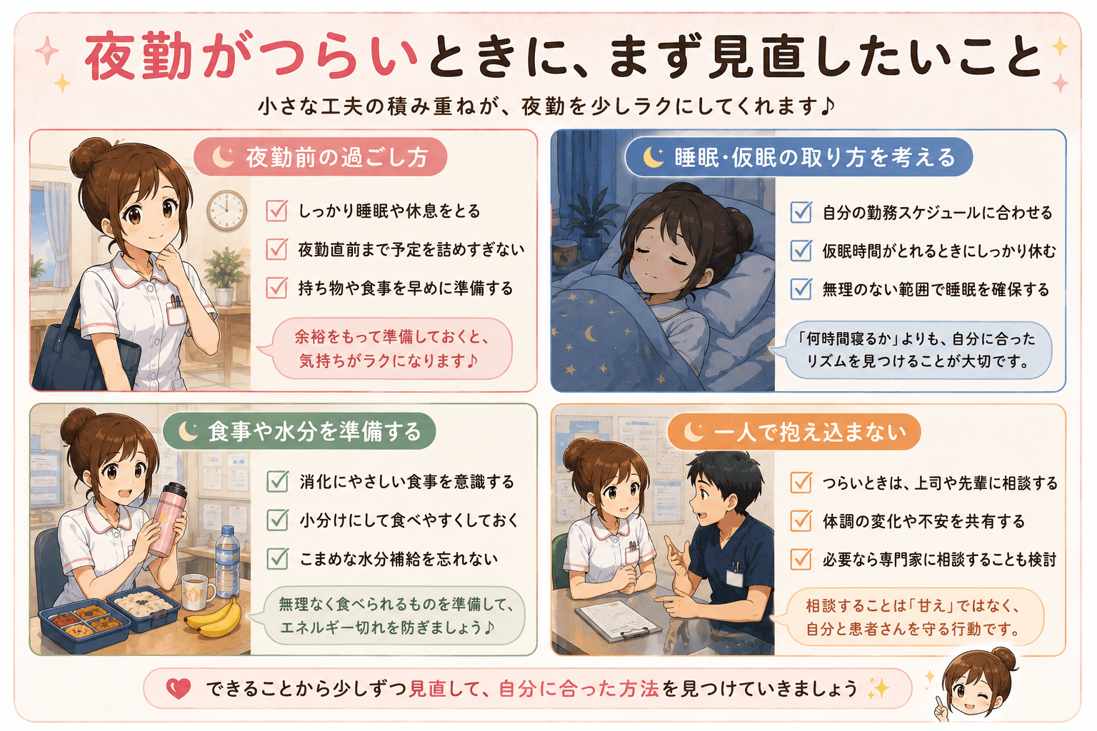 夜勤がつらい看護師が休息や睡眠、食事、相談など見直したいことを整理しているイメージ