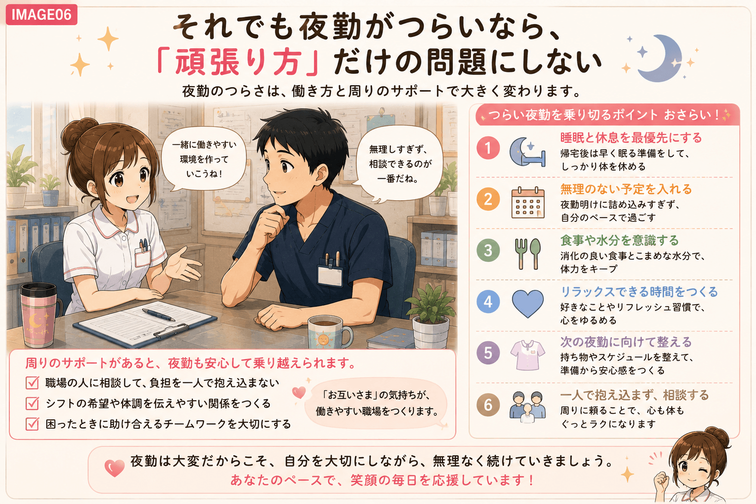 夜勤がつらい看護師が同僚に相談しながら働き方やサポートを考えるイメージ