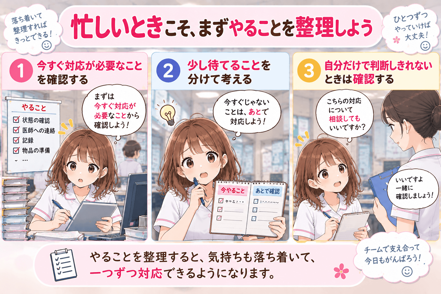忙しい看護師がやることを整理するときの考え方