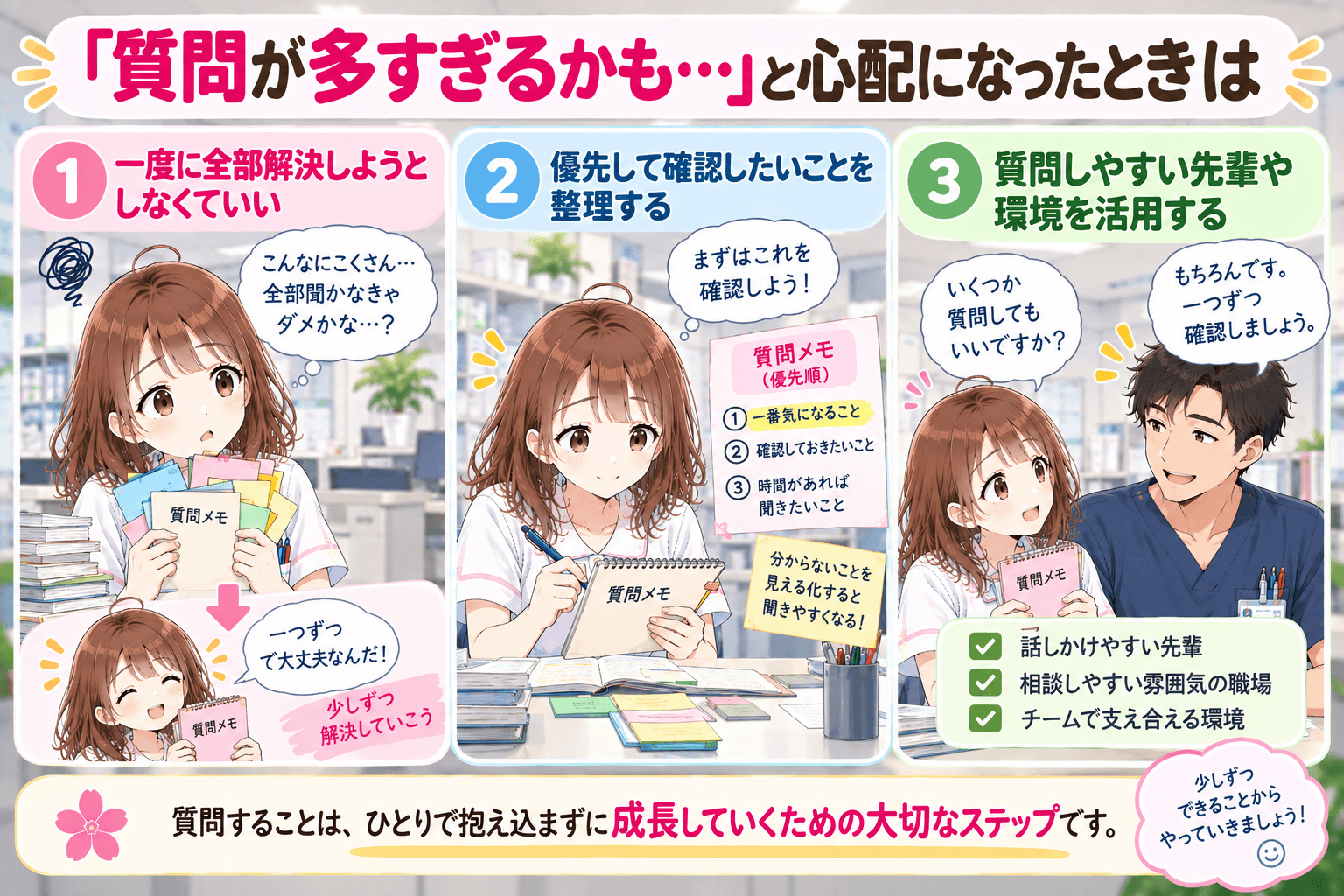 新人看護師が多くなった質問を整理して先輩へ相談する場面