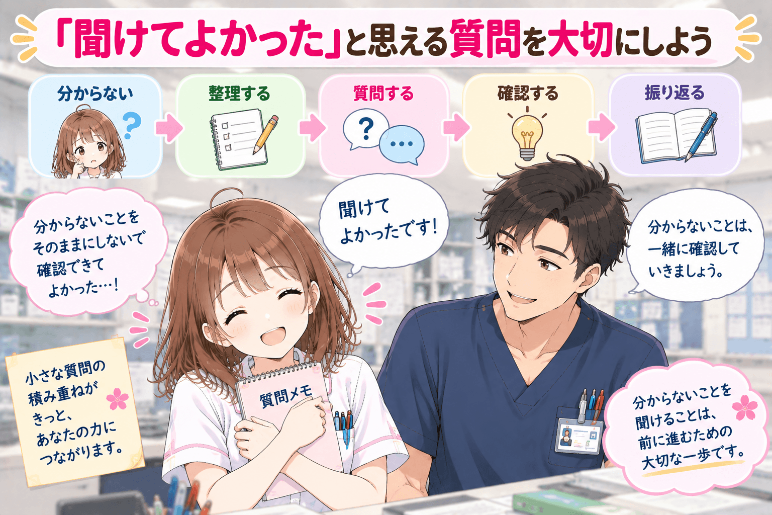 質問を終えて聞けてよかったと安心する新人看護師と先輩看護師